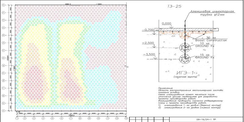 Почему бизнес выбирает Groundtek: опыт и инженерная точность