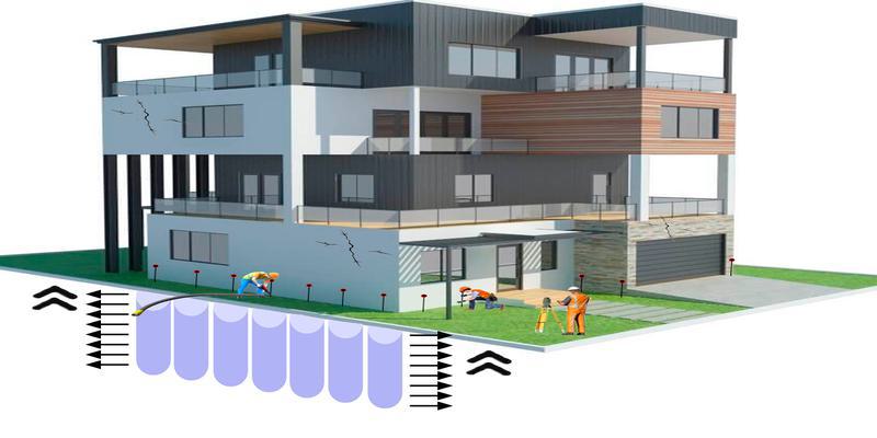 Что решает Groundtek: устранение слабых мест основания, глинистой усадки и пустот под многоквартирными домами