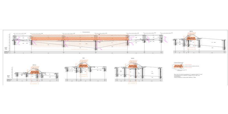 Реальные вызовы инфраструктурных объектов и роль Groundtek