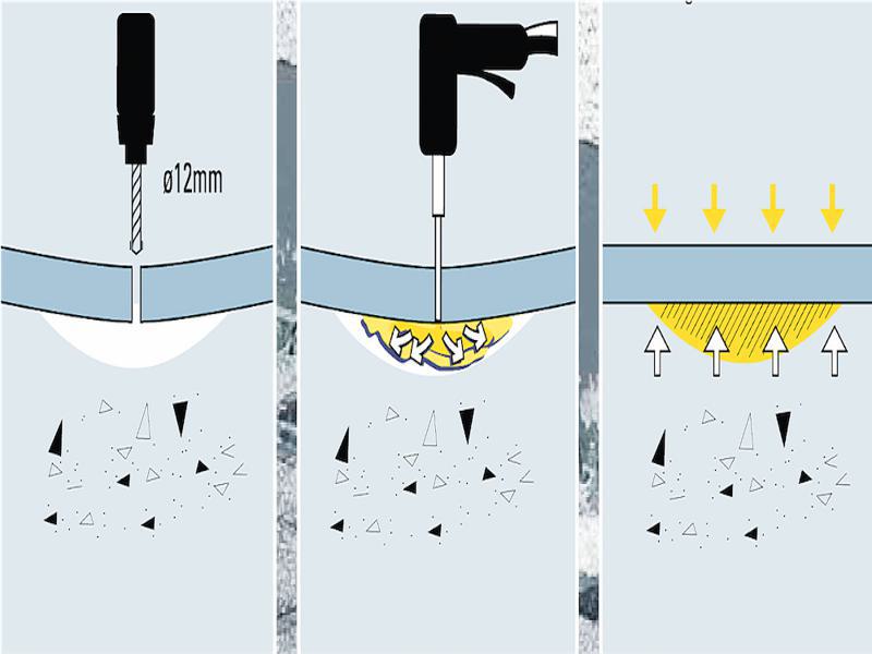 Примеры проблем при просадке