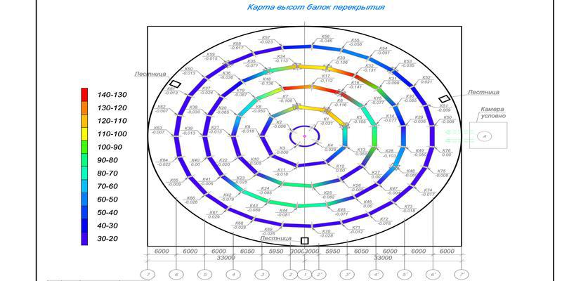 усиление фундамента резервуара